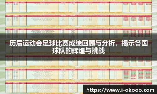 历届运动会足球比赛成绩回顾与分析，揭示各国球队的辉煌与挑战